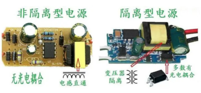 隔離電源和非隔離電源的區別，小白必讀！