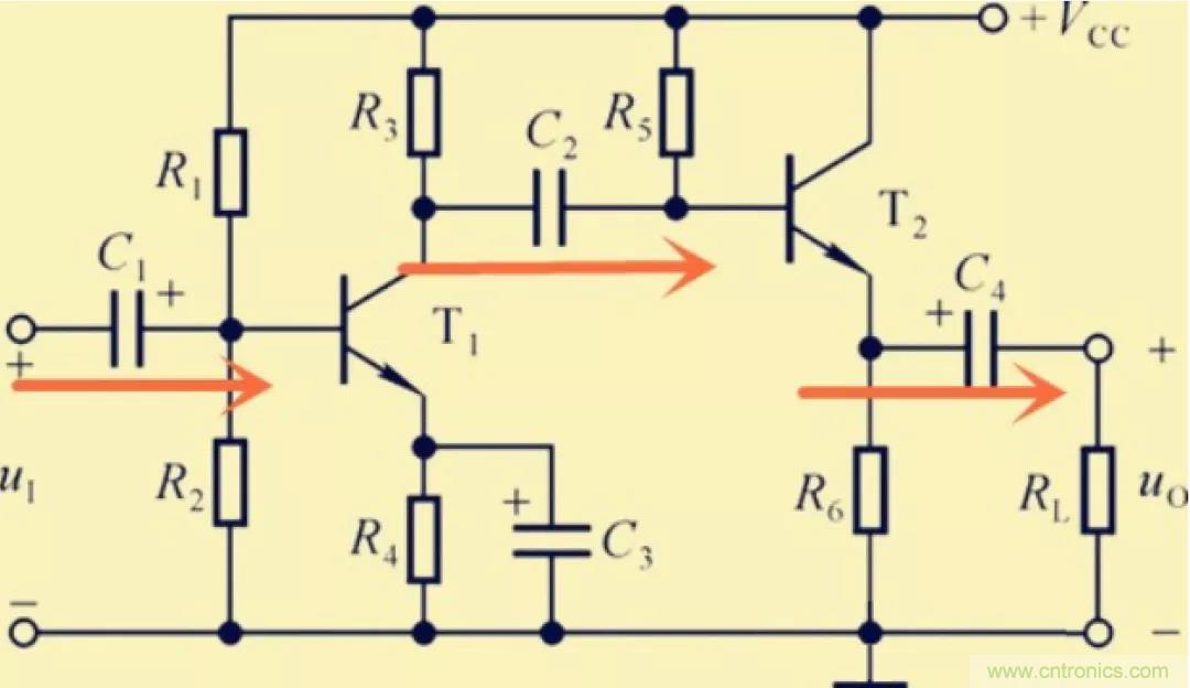 解惑：耦合在電路中的作用？為什么需要耦合？
