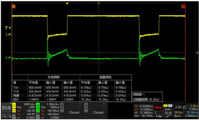 一臺示波器，如何輕松搞定電源信號完整性測試？