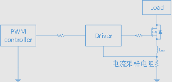 負壓脈沖高？教你3招制伏