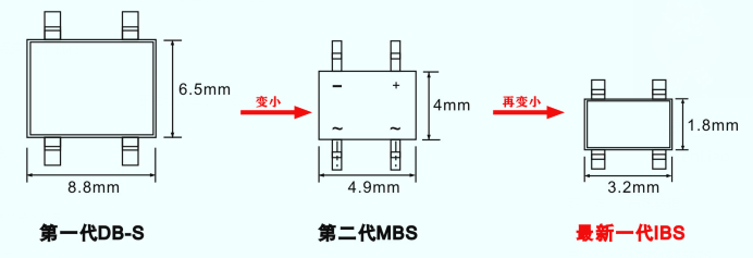伺服電機驅動接口、電源保護方案