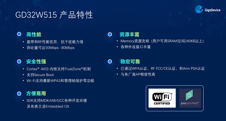GD32以廣泛布局推進價值主張，為MCU生態加冕！