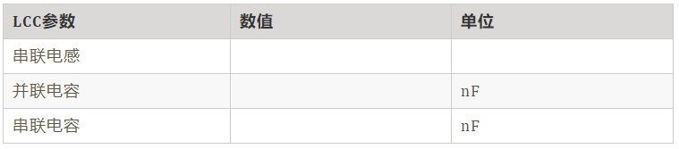 如何繞制2.2uH高頻線圈？