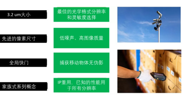 專家支招：如何解決在工業應用中實施視覺系統的挑戰？