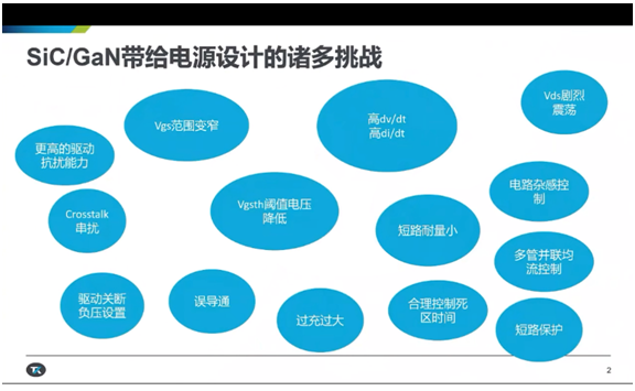 從測試角度看寬禁帶技術的挑戰，泰克為工程師提供簡化工具