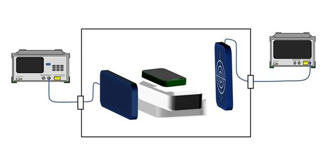 5G通信環境中，解決Wi－Fi電波干擾，做到“對癥下藥”是關鍵！