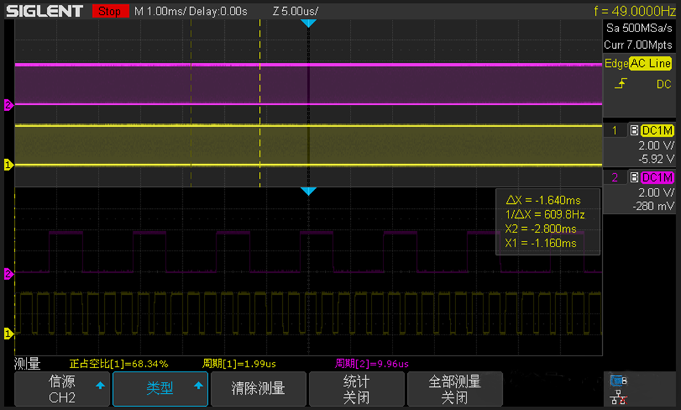 電源應用中，不同PWM頻率之間的同步設置
