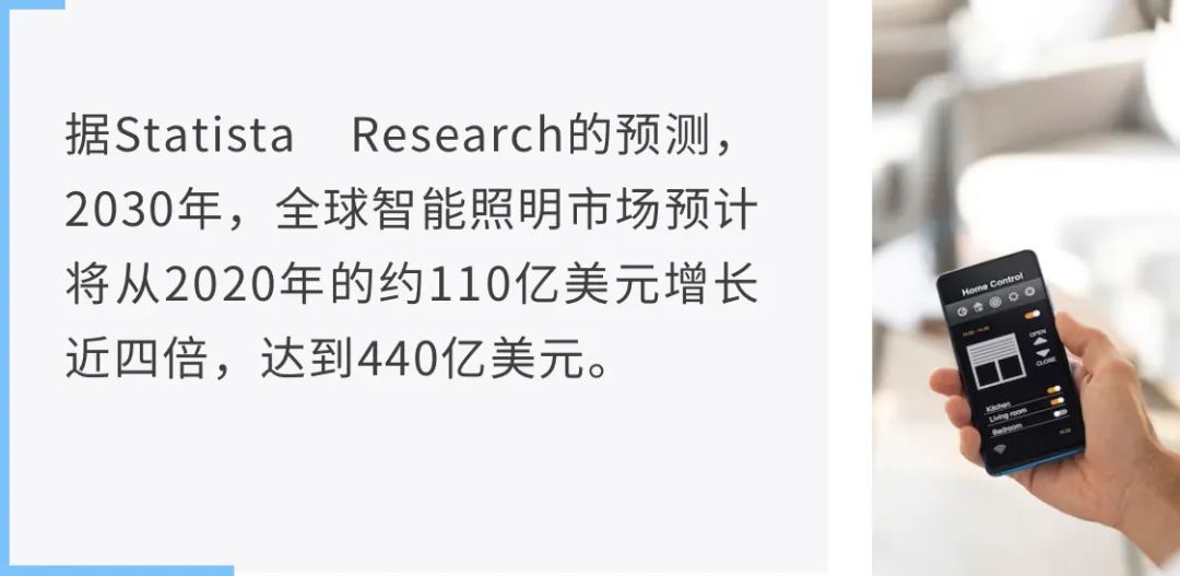 讓能源成本降低80%！揭秘智能照明背后的關鍵技術
