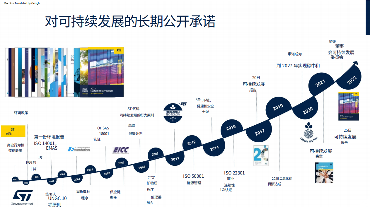 深化綠色承諾，ST與彭水共繪可持續發展新篇章