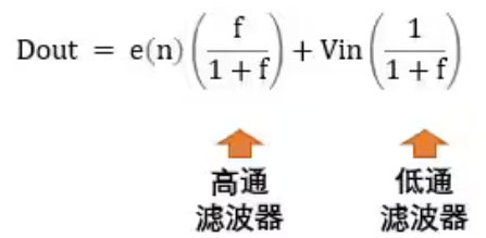 Σ －Δ ADC的高精度數模轉化，是如何實現的？
