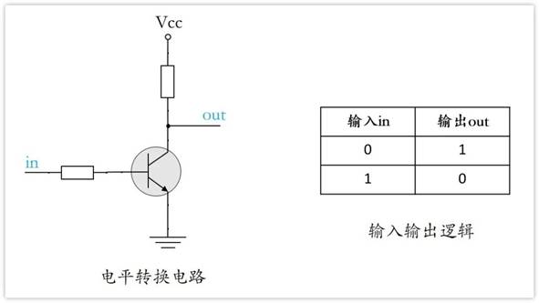 常用的三極管電路設計：電阻到底是怎么選的？