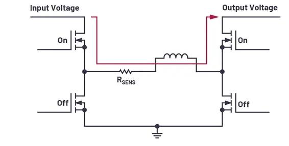 輸入電壓過高/低，無法為負載供電？特殊轉換器可以發揮作用！