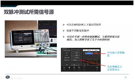 從測試角度看寬禁帶技術的挑戰，泰克為工程師提供簡化工具
