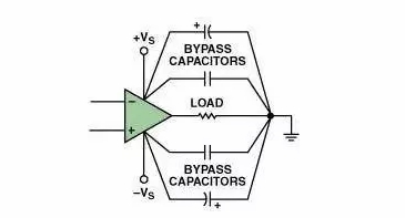 高速電路PCB布線需要注意哪些問題？