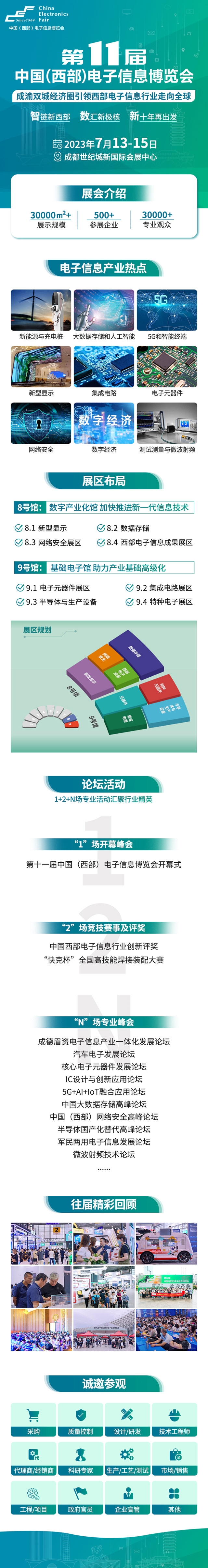 電子信息產業大有可為，西部電博會彰顯成都新動能