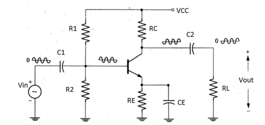 什么是隔直電容，它們為何重要？（下）