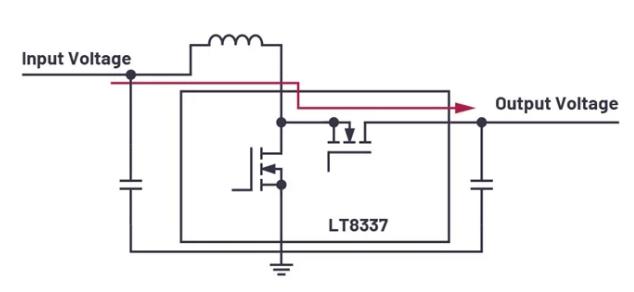輸入電壓過高/低，無法為負載供電？特殊轉換器可以發揮作用！