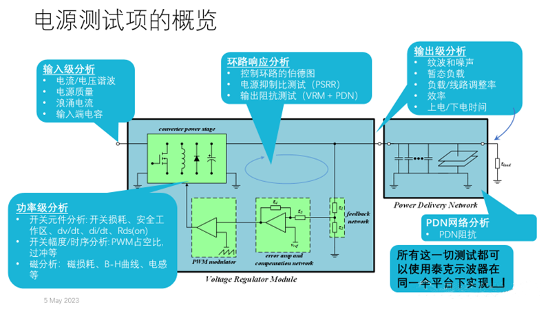 【泰享實測之水哥秘笈】：干貨分享，深度講解電源完整性設計和測試
