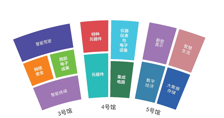 助推成渝雙城經濟圈建設，第十一屆中國（西部）電子信息博覽會強勢來襲