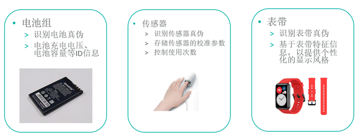 智者避危于無形，如何讓您的電子系統實現可靠的安全認證？