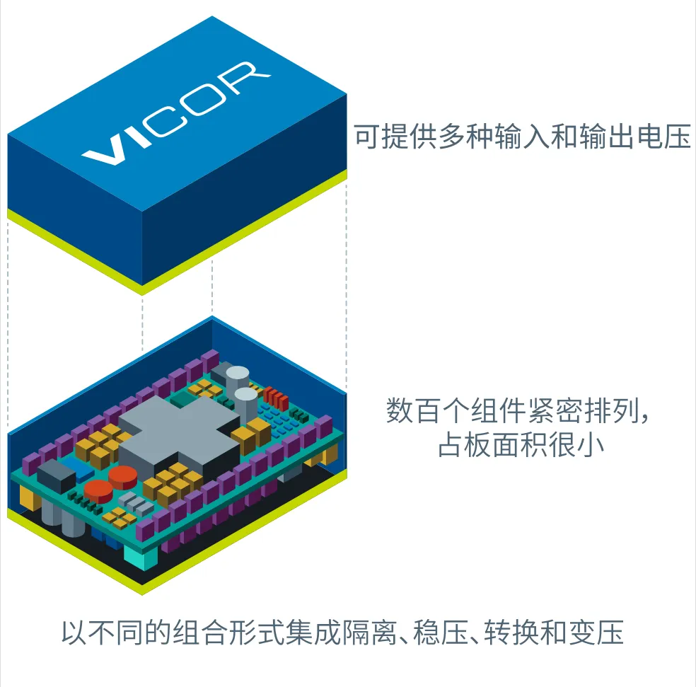 什么樣的電源設計，能讓無人機載荷更大、飛得更遠？