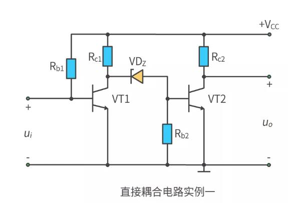 什么是多級放大電路？