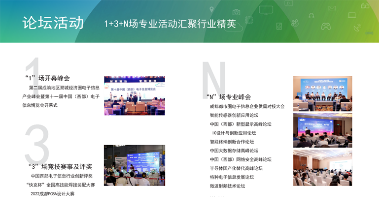 助推成渝雙城經濟圈建設，第十一屆中國（西部）電子信息博覽會強勢來襲