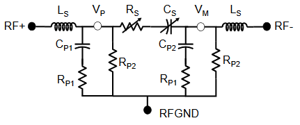 數字電容器 IC 如何簡化天線調諧？