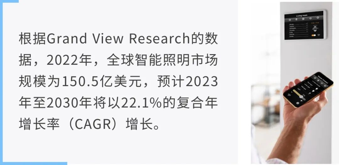 讓能源成本降低80%！揭秘智能照明背后的關鍵技術