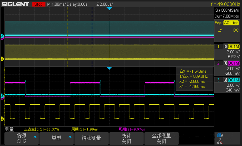 電源應用中，不同PWM頻率之間的同步設置