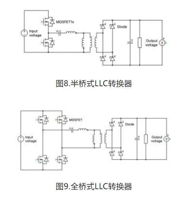 6個技術點，帶您理解用于電池儲能系統的 DC-DC 功率轉換拓撲結構