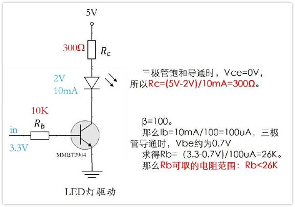 常用的三極管電路設計：電阻到底是怎么選的？
