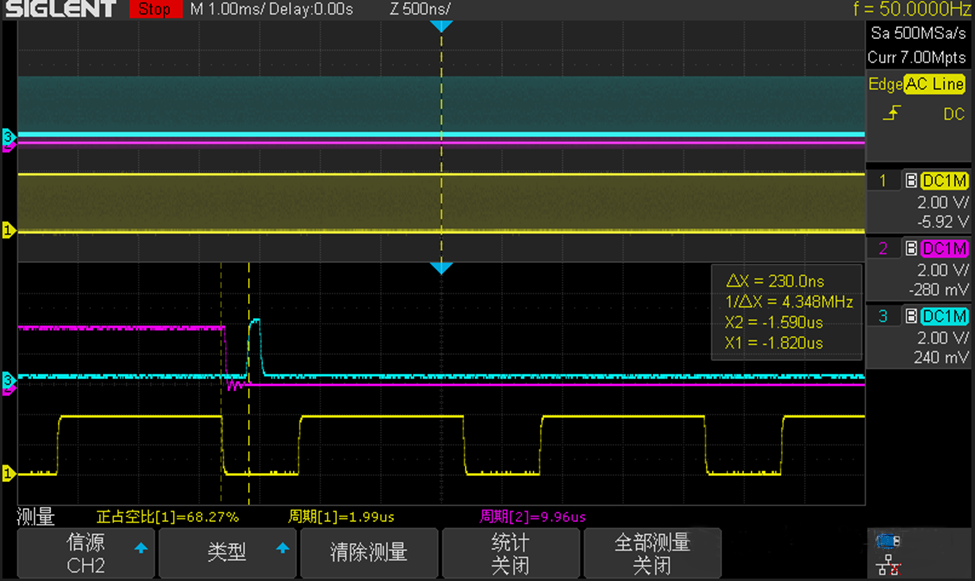 電源應用中，不同PWM頻率之間的同步設置