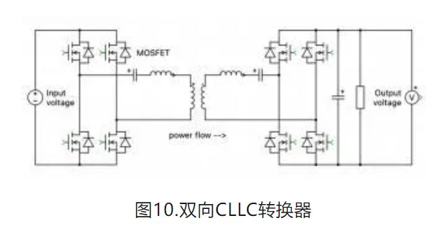 6個技術點，帶您理解用于電池儲能系統的 DC-DC 功率轉換拓撲結構