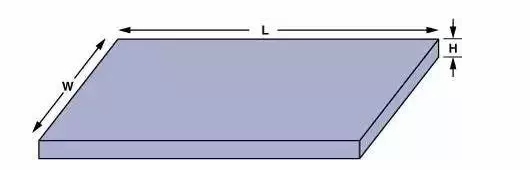 高速電路PCB布線需要注意哪些問題？