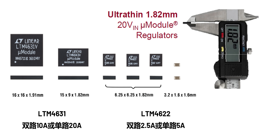 ADI電源專家：什么樣的電源技術和迭代速度才能始終獨步于市場？