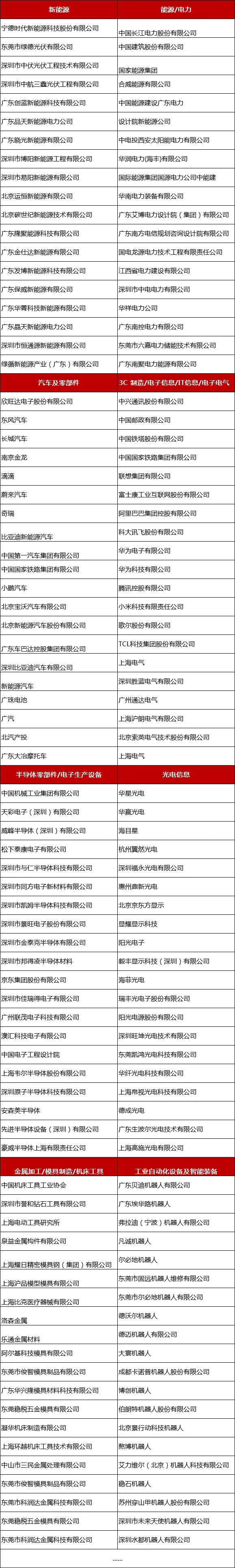 2024全數會從深圳出發，引領全球數字經濟產業新風向標，預約免費門票！