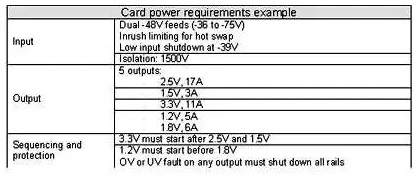 板載電源：定制還是標準？