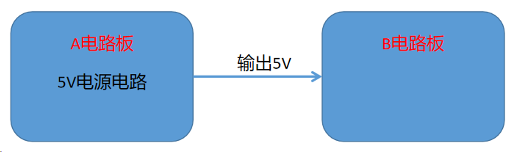 過流保護的電路方案——限制的電流1A是怎么來的？