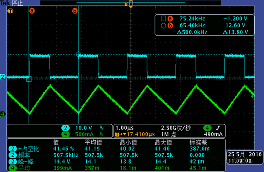 開關電源的工作模式CCM、BCM、DCM
