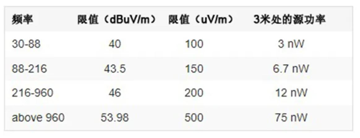 注意！這兩種三相電源濾波器的選擇有竅門！
