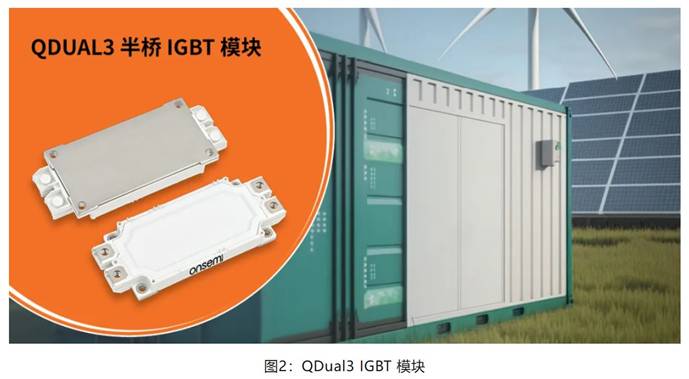 在逆變器應用中提供更高能效，這款IGBT模塊了解一下
