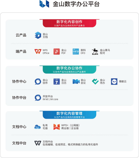 CITE2023提前探展：數千項科技新品亮相！