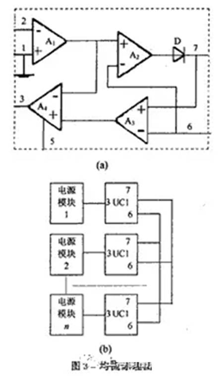 如何設計大容量開關電源？