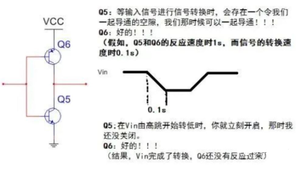 推挽電路的坑，你踩過沒？