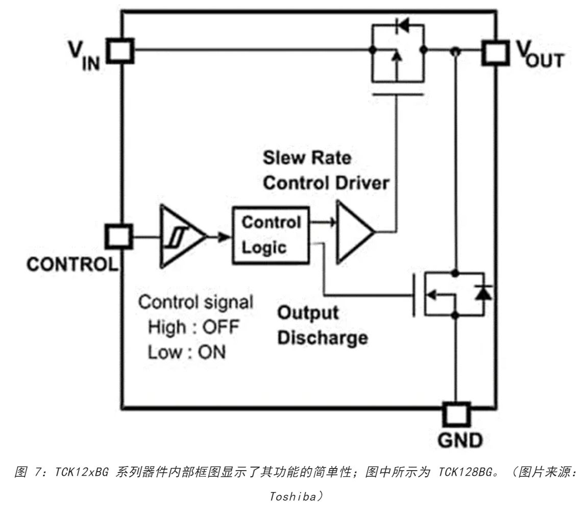 電源軌難管理？試試這些新型的負載開關 IC！