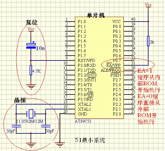 單片機最小系統詳解，你要知道的都在這里了