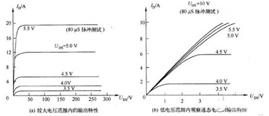 三極管用飽和Rce，而MOSFET用飽和Vds？