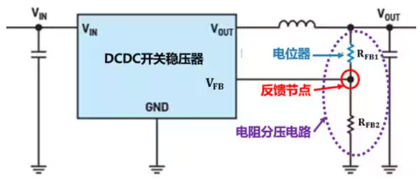 DC－DC開關穩壓器輸出電壓的動態調整：一個小妙招兒，幫你實現！