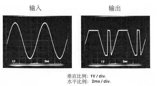 運算放大器輸出電壓反向問題：正確選型，輕松化解！